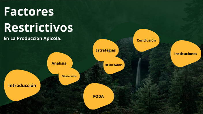 factores restrictivos en la producción apiola by Gustavo Vazquez Garcia