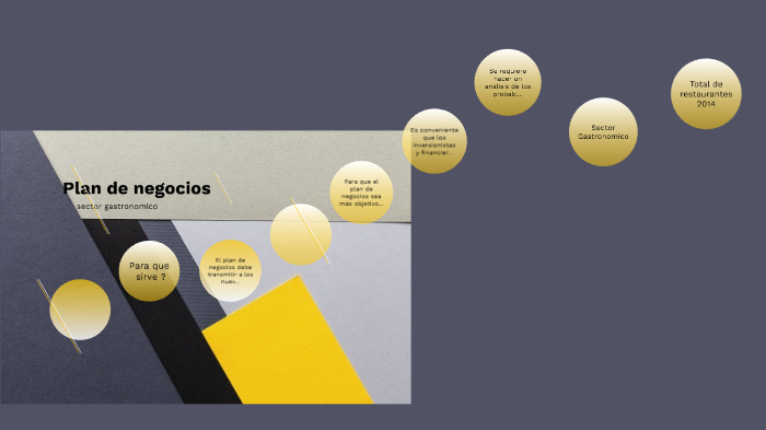 Plan de negocios by Ashley Carranza on Prezi