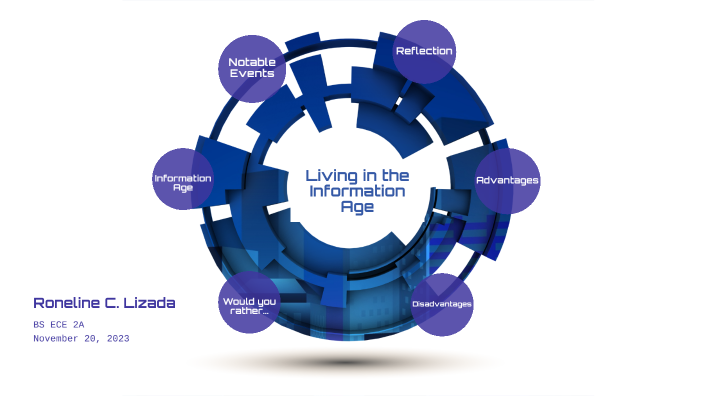 Living in the Information Age by Hello Hi on Prezi
