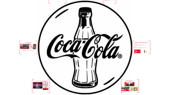 ORIGEN DE COCA-COLA COMPANY by on Prezi