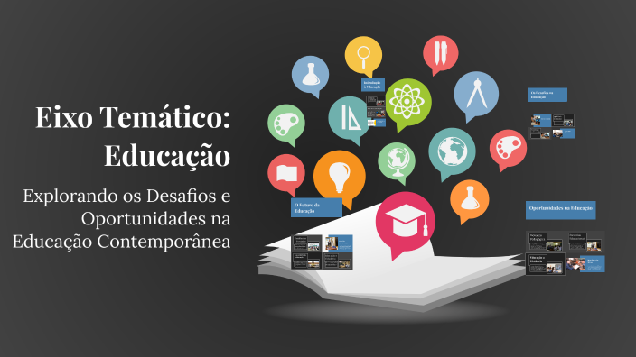 Eixo Temático: Educação by Lucas Gomes Gomes on Prezi