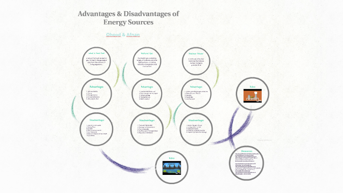 Advantages and Disadvantages of Energy Sources by on Prezi