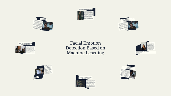 Facial Emotion Detection Based on Machine Learning by MD Simanto Haider ...