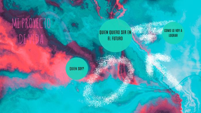 mi proyecto de vida by andrea lopez on Prezi