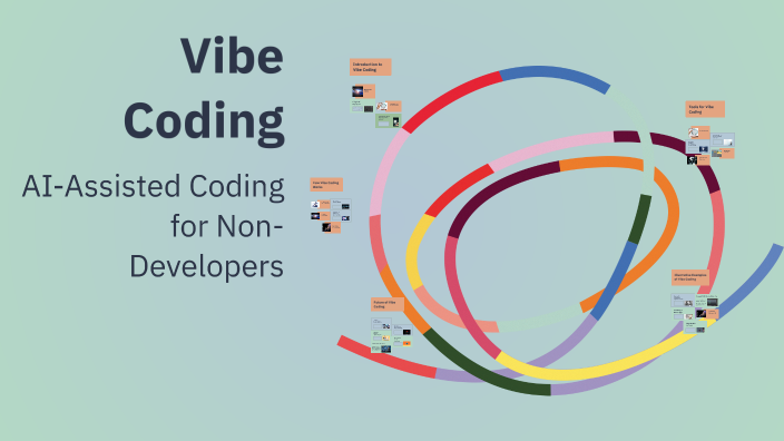 Vibe Coding by harir naghshbandi on Prezi