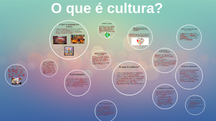 O que é cultura? by mariana leite on Prezi