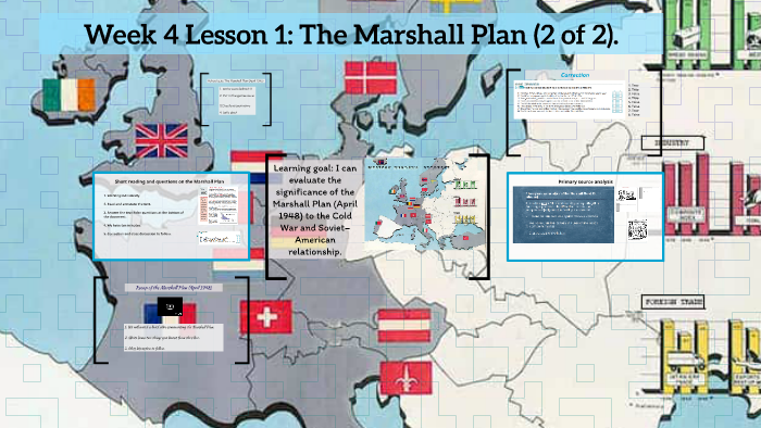 marshall plan map
