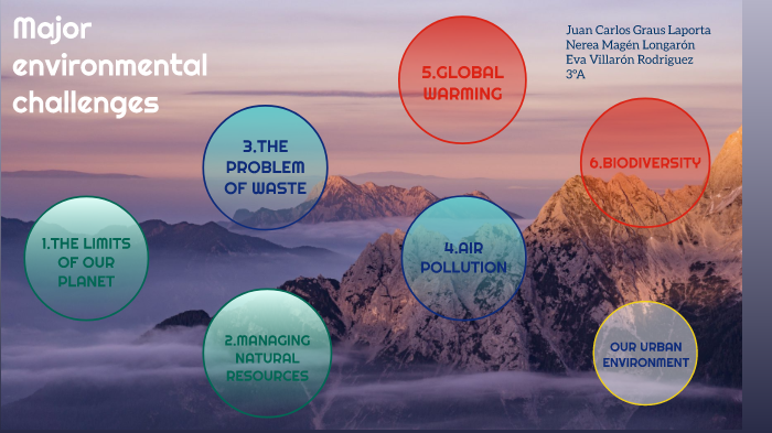 Major environmental challenges by Nerea Magén on Prezi