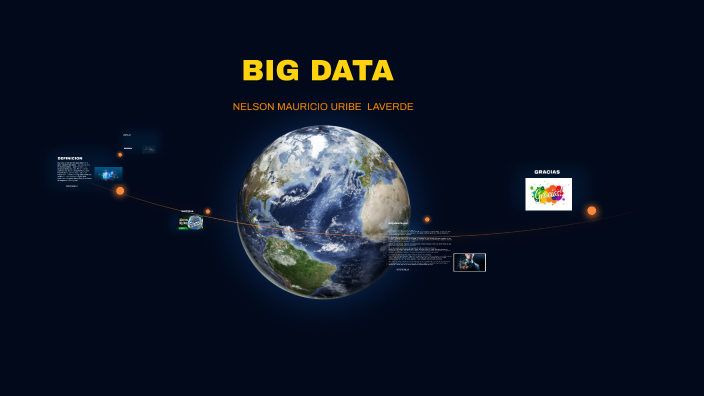 BIG DATA by Mauricio Uribe on Prezi
