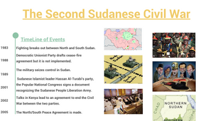Second Sudanese Civil War by Samuel R Stavrakos on Prezi Design