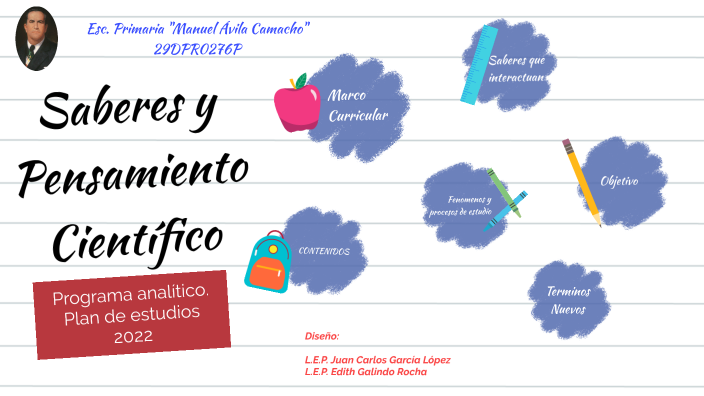 SABERES Y PENSAMIENTO CIENTÍFICO by Juan Krlos G. López on Prezi