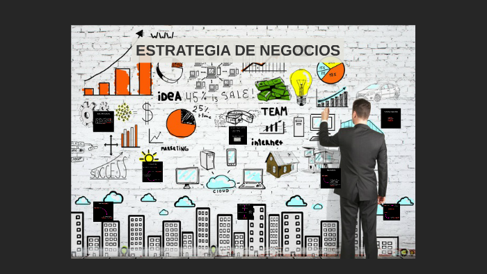 ESTRATEGIA DE NEGOCIOS by Sophiee Ornelas on Prezi