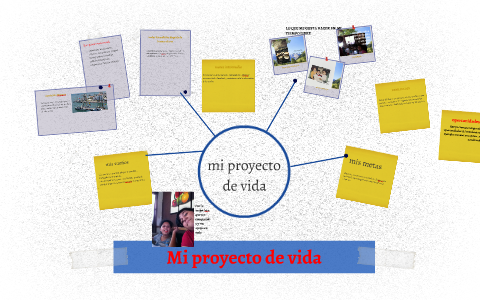 Mi proyecto de vida by victoria barron on Prezi