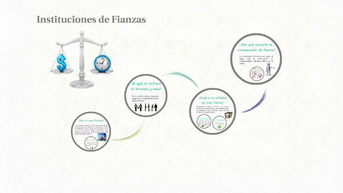 Instituciones de Fianzas by Jair Nerio on Prezi