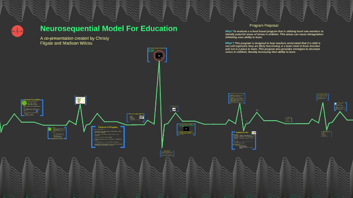 Neurosequential Model For Education by on Prezi