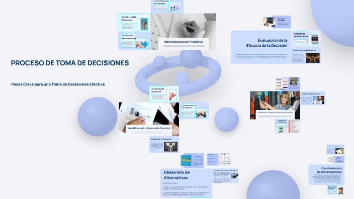 PROCESO DE TOMA DE DECISIONES by Jorge Caballero on Prezi