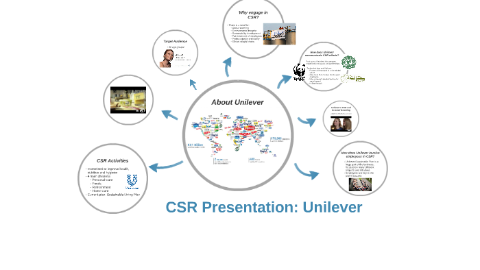 unilever csr case study