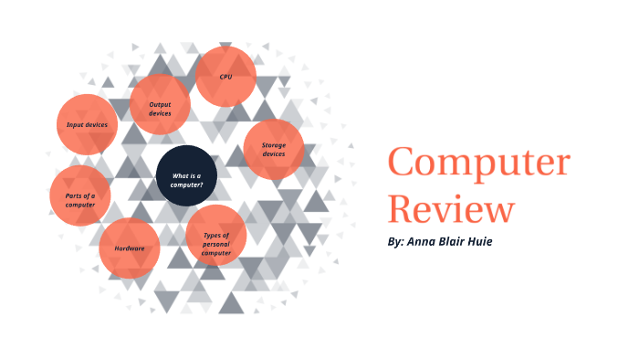 Parts of a Computer by Anna Blair Huie on Prezi