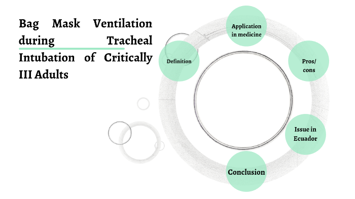 Bag Mask Ventilation during Tracheal Intubation of Critically III ...