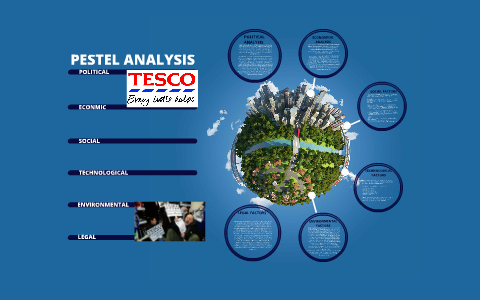 tesco pestel pestle