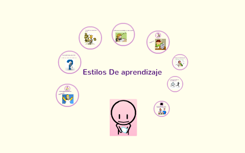 Estilos de aprendizaje by katherin tarazona on Prezi