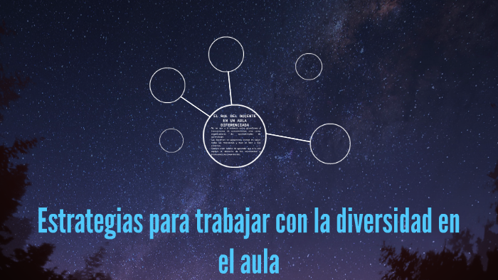 Estrategias para trabajar con la diversidad en el aula by luz lopez on ...