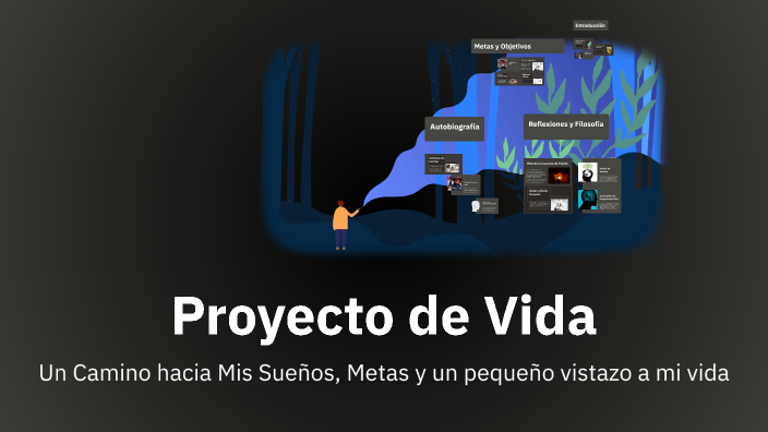 Proyecto de Vida by angel gutierrez on Prezi