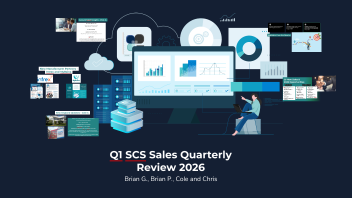 2026 Q1 Sales Quarterly Review by Brian Proctor on Prezi