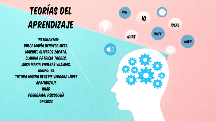 Teorías del aprendizaje by Dulce Maria Dehoyos Meza on Prezi
