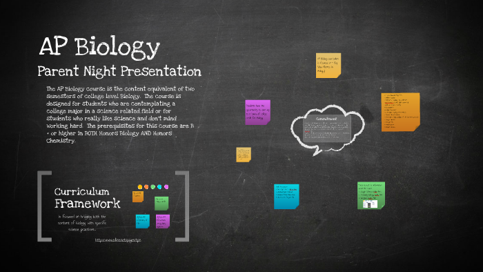 AP Biology by Paula Phillips on Prezi