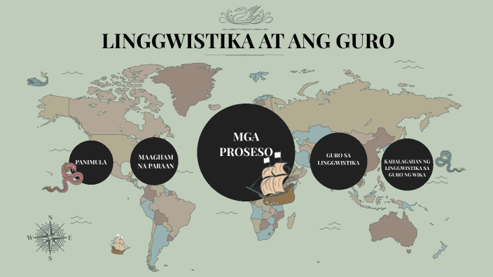 Linggwistika At Guro By Princess Claire Aringo On Prezi 1287