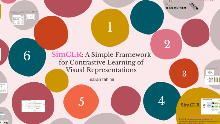 A Simple Framework for Contrastive Learning for Visual Representation ...