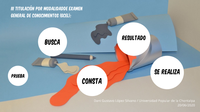 III TITULACIÓN POR MODALIDAD DE EXAMEN GENERAL DE CONOCIMIENTOS (GCEL