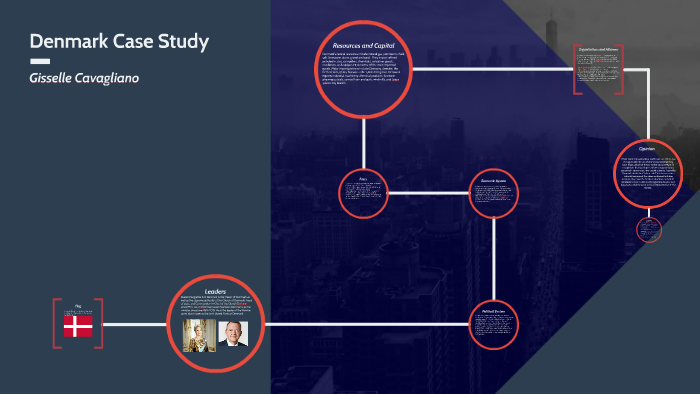 Norway Case Study by on Prezi