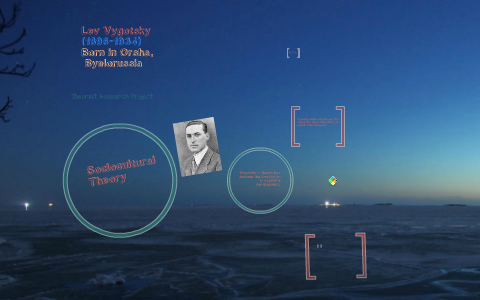 Lev Vygotsky Theorist Project by Hannah Beam on Prezi