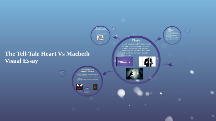 Macbeth visual essay image