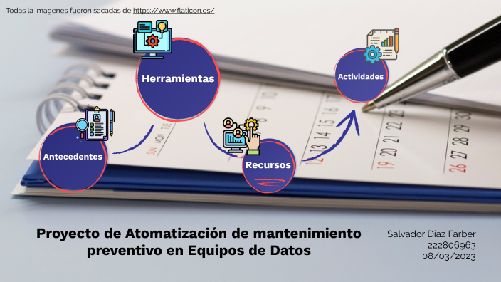 Producto integrador by Salvador Diaz on Prezi