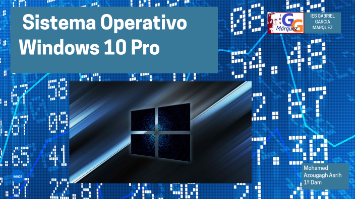 Sistema Operativo Windows 10 pro by mohamed azougagh on Prezi