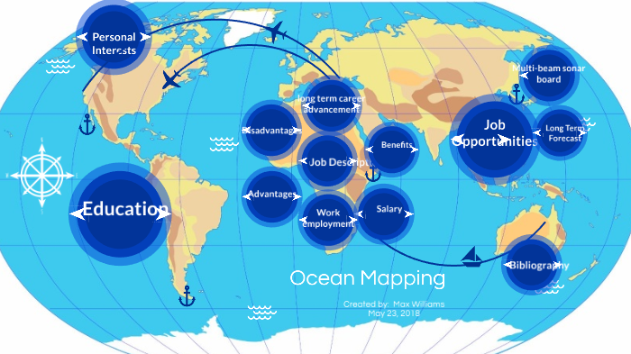 Ocean Mapping by Max Williams on Prezi