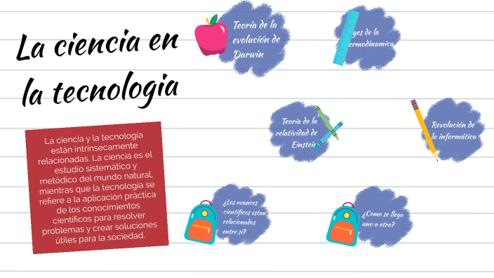 La ciencia en el tiempo by Ana Ramirez on Prezi