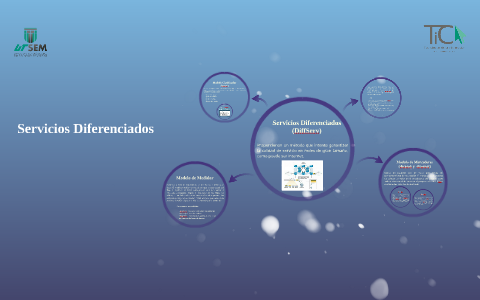 Servicios Diferenciados (DiffServ) by Yesenia Trejo on Prezi