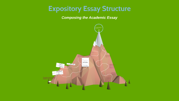 Expository Essay Structure by Elle Weatherup on Prezi