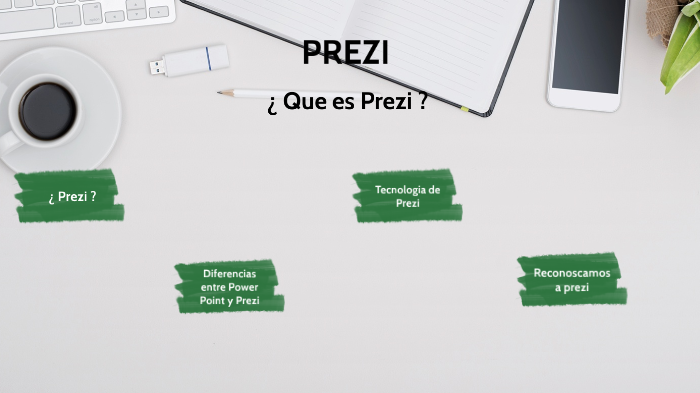 Prezi by David Perez on Prezi