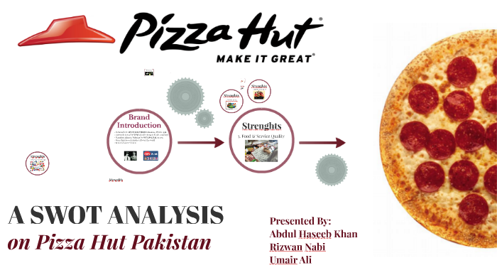 pizza hut company analysis