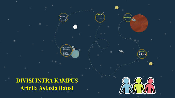 Divisi Intra Kampus By Giffary Meirza On Prezi