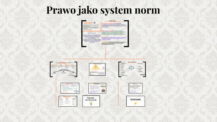 ZRG.2.WOS. Prawo jako system norm by Tomasz Mazur on Prezi