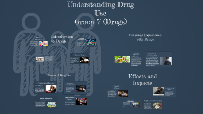 Understanding Drug Use by Camden Christenson on Prezi