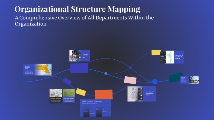 Organizational Structure Mapping by Giselle Tadman on Prezi