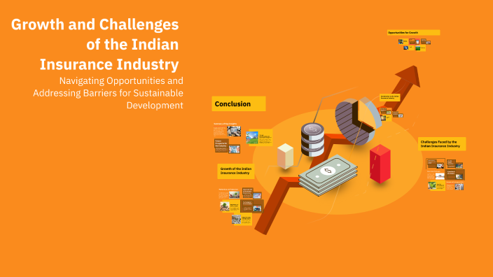 Growth and Challenges of the Indian Insurance Industry by Puneeth Bg ...