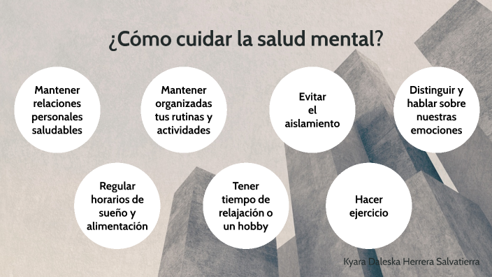 ¿Cómo cuidar la salud mental? by Kyara Herrera on Prezi